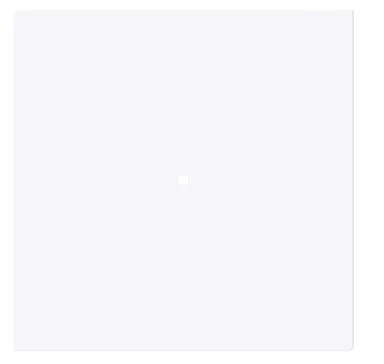 Hue starterkits