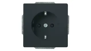 Hue starterkits