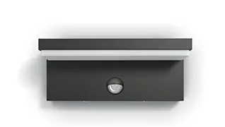 Hue starterkits